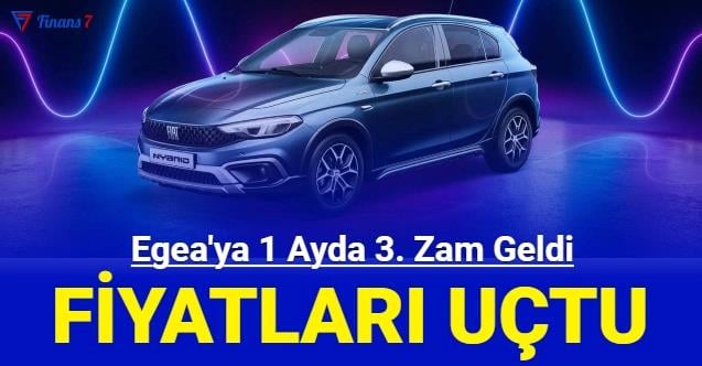 Fiat Fiyat Listesi Temmuz 2023: Egea Ve Doblo Fiyatlarına Bir Ayda 3. Zam