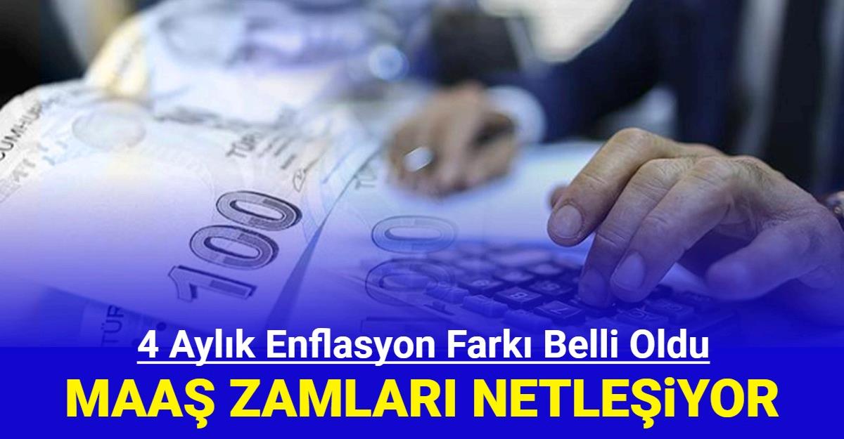 Son Dakika: Memur Ve Emeklilerin 4 Aylık Enflasyon Farkı Zammı Belli Oldu